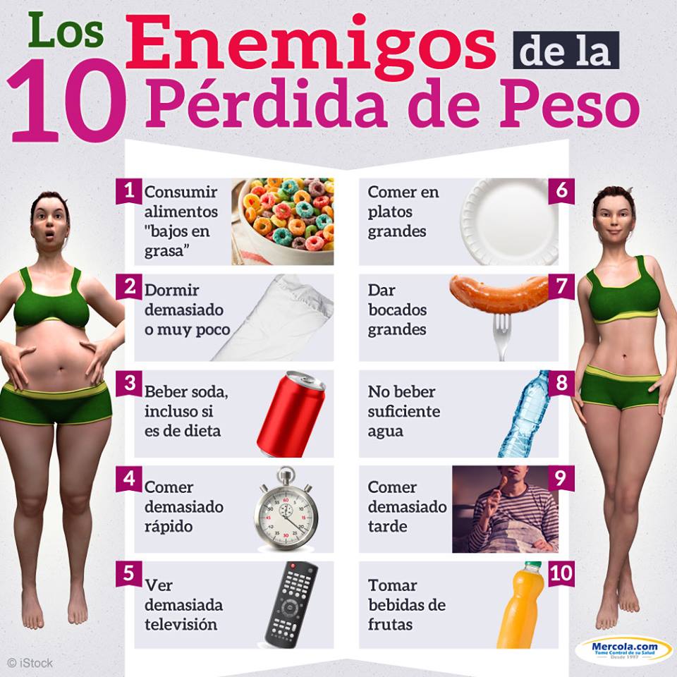 Adelgazar a 6 kg en 2 semanas en las condiciones de casa